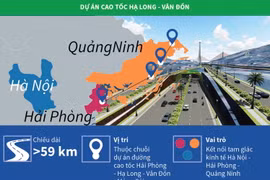 Quảng Ninh đưa 3 dự án giao thông lớn vào hoạt động trong tháng 12