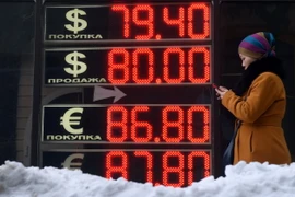 Bảng tỷ giá đồng ruble so với các đồng ngoại tệ tại thủ đô Moskva. (Ảnh: AFP/TTXVN)