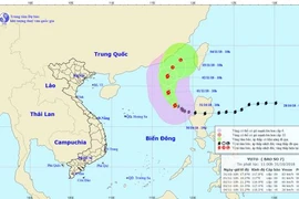(Nguồn: nchmf.gov.vn)