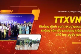 TTXVN: Khẳng định vai trò cơ quan thông tấn đa phương tiện chủ lực 