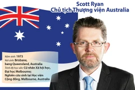 Những dấu mốc trong sự nghiệp của Chủ tịch Thượng viện Australia