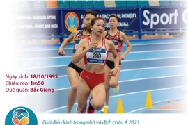 Chân dung nhà vô địch 1.500m điền kinh trong nhà châu Á