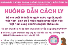 Hướng dẫn cách ly phòng, chống dịch COVID-19 đối với trẻ em.