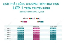 Lịch phát sóng chương trình dạy học lớp 1 trên truyền hình.