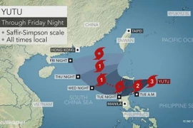 Vị trí và dự báo đường đi của siêu bão Yutu. (Nguồn: accuweather.com)