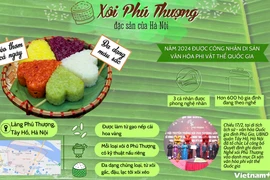Vì sao xôi Phú Thượng trở thành Di sản Văn hóa phi Vật thể Quốc gia?