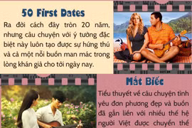 Những bộ phim "cũ và vẫn mới" cho ngày lễ Valentine tại Việt Nam