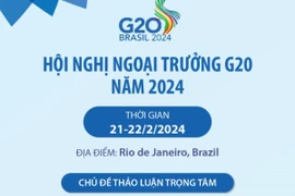 Thông tin về Hội nghị Ngoại trưởng G20 năm 2024