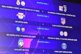 4 trận còn lại của lượt về vòng 16 đội gồm: Chelsea vs Bayern Munich, Barcelona vs Napoli, Real Madrid vs Manchester City và Juventus vs Lyon.