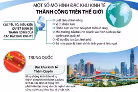 Một số mô hình đặc khu kinh tế thành công trên thế giới