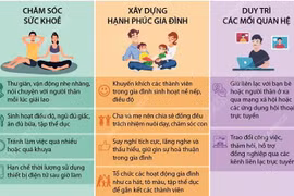 Làm thế nào để cân bằng cuộc sống khi làm việc trực tuyến?