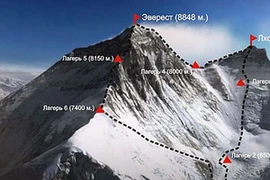 Hiện đỉnh Everest được ghi nhận có chiều cao 8,848m. (Nguồn: Internet)