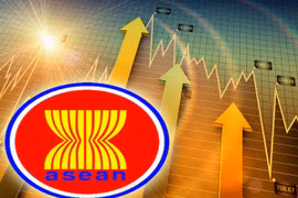 ADB hạ dự báo triển vọng tăng trưởng kinh tế Đông Nam Á