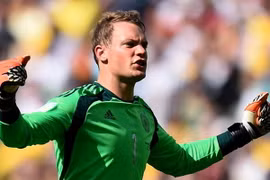 Tốp 10 thủ môn "đỉnh nhất" vòng chung kết World Cup 2014