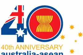 (Nguồn: dfat.gov.au)