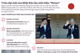 [Infographics] Cuộc chuyển giao triều đại của Nhật Bản