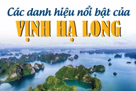 [Infographics] Các danh hiệu nổi bật của Vịnh Hạ Long