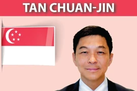 [Infographics] Chủ tịch Quốc hội nước Cộng hòa Singapore Tan Chuan-Jin