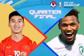Lịch thi đấu và trực tiếp của U23 Việt Nam ở tứ kết U23 châu Á