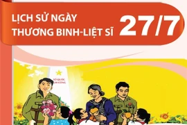 [Infographics] Lịch sử Ngày Thương binh-Liệt sỹ 27/7