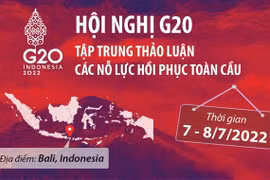 Hội nghị G20 tập trung thảo luận các nỗ lực hồi phục toàn cầu