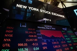Các mã chứng khoán đỏ sàn tại Sở giao dịch New York, Mỹ. (Ảnh minh họa: THX/TTXVN)