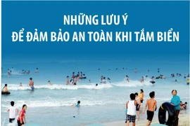 [Infographics] Những lưu ý để đảm bảo an toàn khi tắm biển