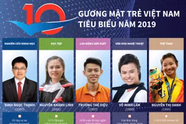 [Infographics] 10 Gương mặt trẻ Việt Nam tiêu biểu năm 2019