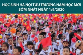 Học sinh Hà Nội tựu trường năm học mới sớm nhất ngày 1/9 tới