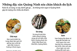 [Infographics] Những đặc sản của Quảng Ninh níu chân du khách