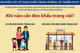 Khuyến cáo phòng lây nCoV: Khi nào cần đeo khẩu trang vải?