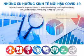 [Infographics] Những xu hướng kinh tế mới hậu COVID-19