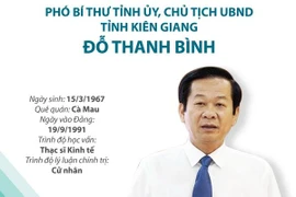 Một số nét về tân Chủ tịch UBND tỉnh Kiên Giang Đỗ Thanh Bình