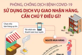 Sử dụng dịch vụ giao nhận hàng mùa COVID-19, cần chú ý điều gì