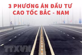 [Infographics] Đề xuất ba phương án đầu tư cao tốc Bắc-Nam
