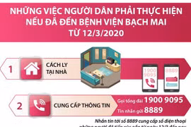 Những việc cần làm với người dân đã đến Bệnh viện Bạch Mai từ 12/3