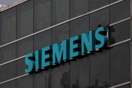 (Nguồn: papatrader)