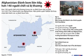 Nhấp chuột để xem kích thước chuẩn.