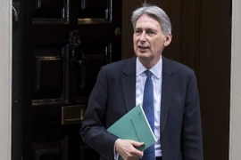 Bộ trưởng Tài chính Anh Philip Hammond. (Nguồn: EPA/TTXVN)