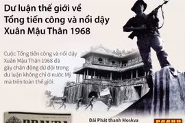 [Infographics] Dư luận thế giới về Tổng tiến công Mậu Thân 1968