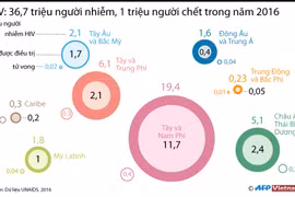 (Nhấp chuột để xem kích thước chuẩn)