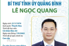 Ủy viên Trung ương Đảng, Bí thư Tỉnh ủy Quảng Bình Lê Ngọc Quang