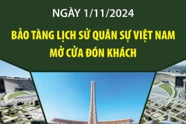 Bảo tàng Lịch sử Quân sự Việt Nam mở cửa đón khách