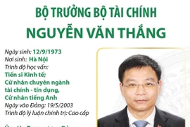 Bộ trưởng Bộ Tài Chính Nguyễn Văn Thắng