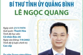 Ủy viên Trung ương Đảng, Bí thư Tỉnh ủy Quảng Bình Lê Ngọc Quang