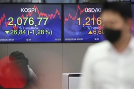 Bảng tỷ giá chứng khoán tại Seoul, Hàn Quốc. (Ảnh: Yonhap/TTXVN)