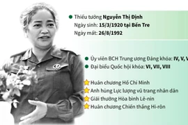 [Infographics] Nguyễn Thị Định - Huyền thoại một nữ tướng