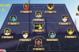 Đội hình tiêu biểu lượt đi V-League 2017 do VPF bầu chọn. (Ảnh: VPF)