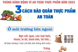 3 cách bảo quản thực phẩm an toàn, tránh bị nhiễm khuẩn