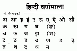 Tiếng Hindi. (Nguồn: random300.blogspot.com) 